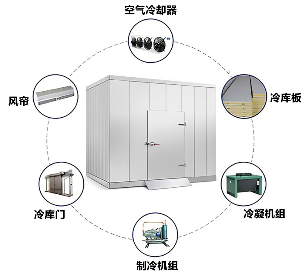 集装箱冷库